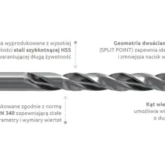 Wiertła HSS to stal szybkotnąca, gwarantująca długą żywotność i precyzję wiercenia.