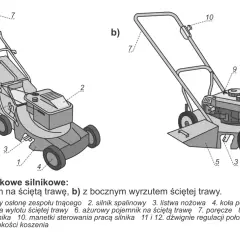 Schemat budowy kosiarki: a) z koszem, b) z wyrzutem bocznym. Widoczne elementy to silnik, koła, uchwyty i obudowa.