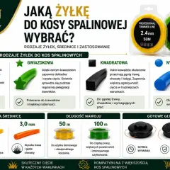 Poradnik: jaka żyłka do kosy spalinowej? Okrągła, gwiazdkowa, kwadratowa i nylonowa - wybierz najlepszą do swojego trawnika i potrzeb.
