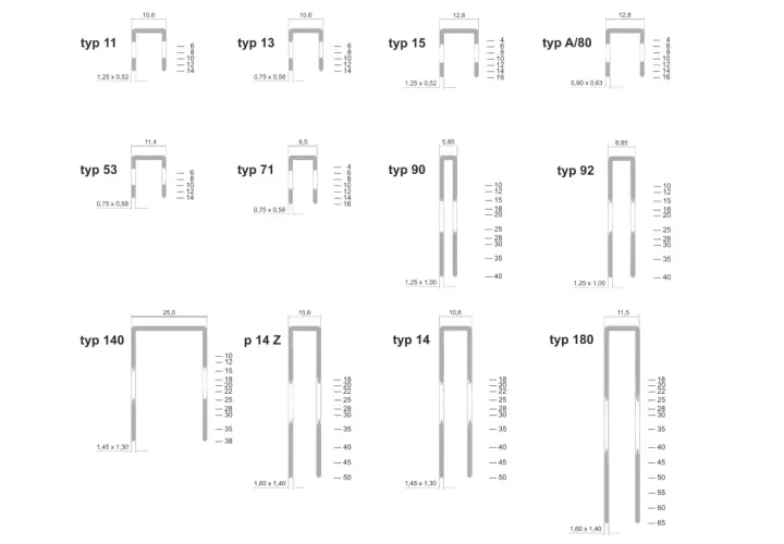 Różne rodzaje zszywek z wymiarami i oznaczeniami typów: typ 11, 13, 15, A/80, 53, 71, 90, 92, 140, p 14 Z, 14, 180.