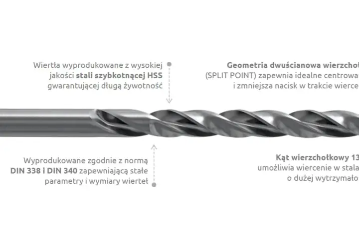 Wiertła HSS to stal szybkotnąca, gwarantująca długą żywotność i precyzję wiercenia.