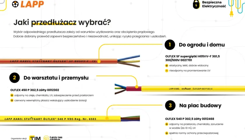 Jaki przedłużacz na budowę? Wybierz ÖLFLEX 540 P 3G2,5 – odporny na przetarcia, chemikalia, zanurzenie i UV.