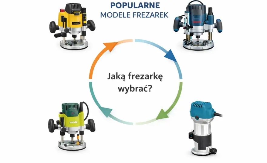 Bosch - co to za firma? Przewodnik po markach i modelach