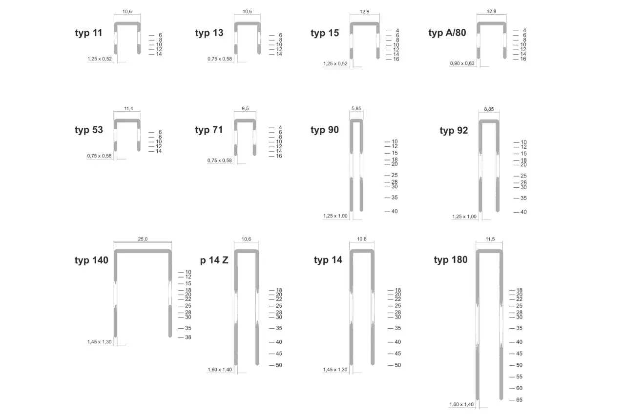 Różne rodzaje zszywek z wymiarami i oznaczeniami typów: typ 11, 13, 15, A/80, 53, 71, 90, 92, 140, p 14 Z, 14, 180.