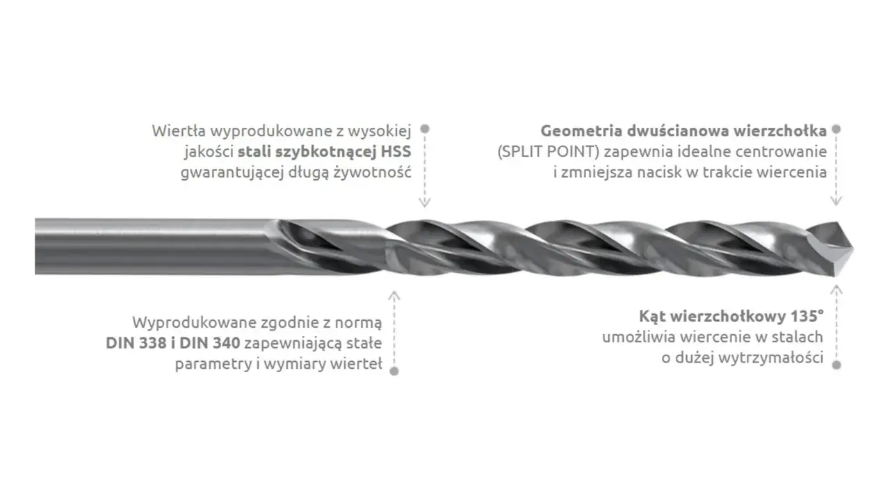 Wiertła HSS to stal szybkotnąca, gwarantująca długą żywotność i precyzję wiercenia.
